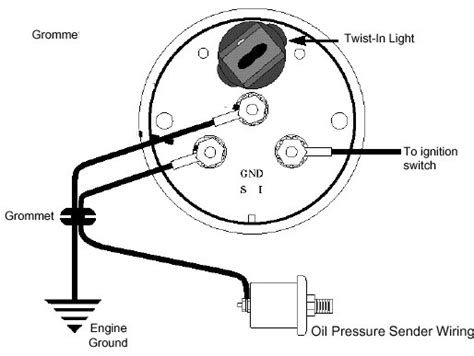 oil pressure gauge installation