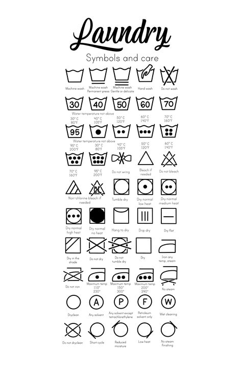 laundry care  symbols chart digital  printable etsy