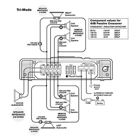 kicker amp wiring diagram wiring diagram
