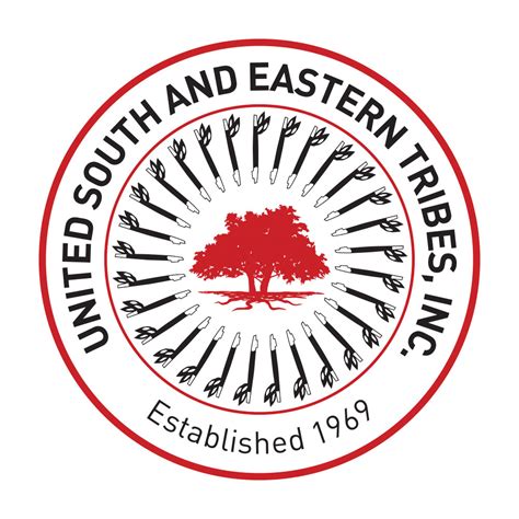 united south  eastern tribes  tribal epidemiology center tribal epidemiology centers