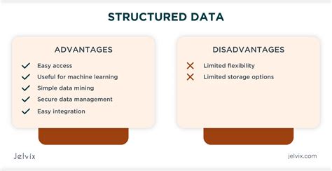 structured  unstructured data    key peculiarities