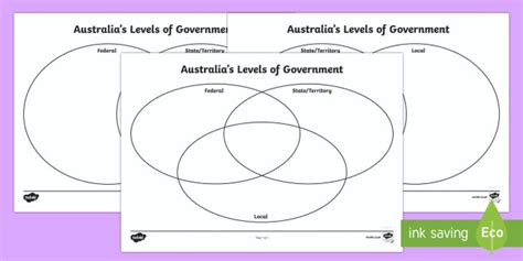 australias levels  government venn diagram worksheet