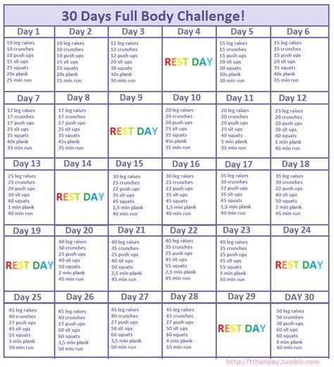 My Own 30 Days Full Body Challenge Please Try It Body