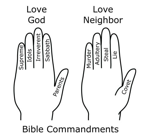 commandments craft bible lessons  kids ten commandments craft