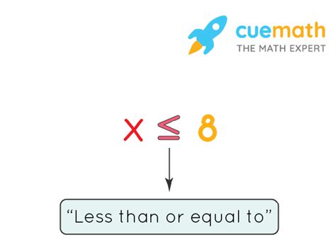 equal  sign symbol examples number