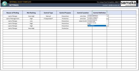 internal audit plan template  printable templates