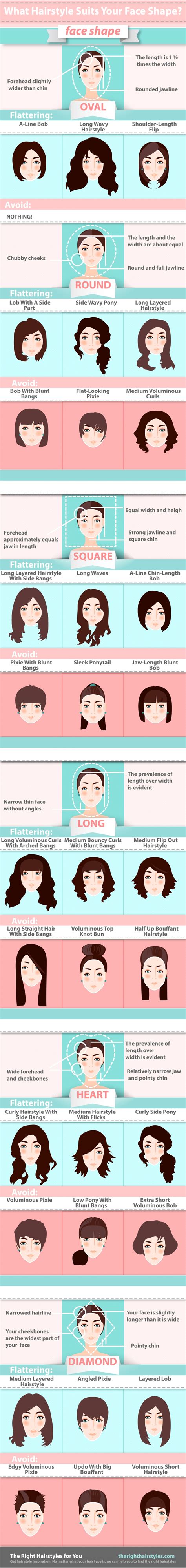 choose  haircut    face shape