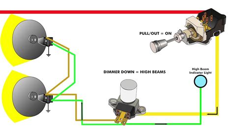 ford headlight dimmer switch wiring diagram
