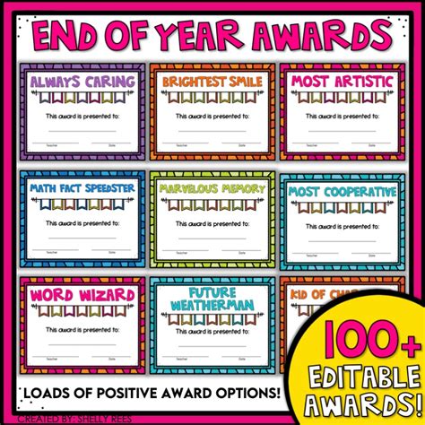 End Of Year Awards Editable Class Superlative Awards Appletastic