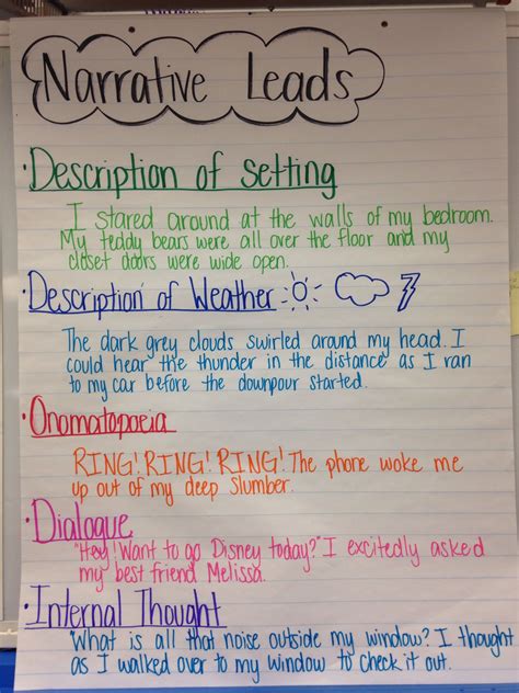grade personal narrative examples seventh grade