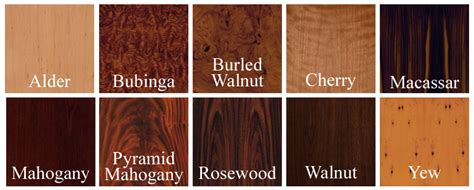 types  wood veneer  woodworking