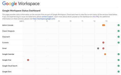 google workspace updates updates  google workspace public status
