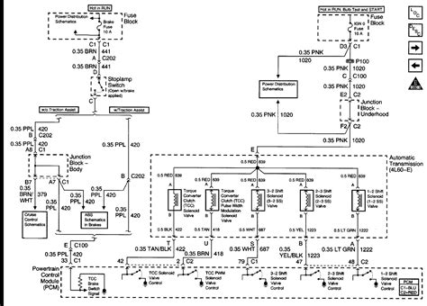 turns     shift solenoid     wiring diagram