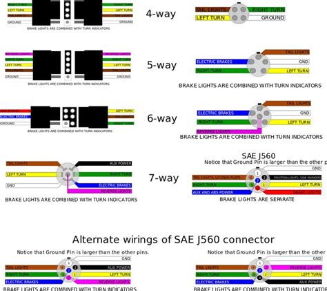 cargo trailer wiring diagram wiseinspire