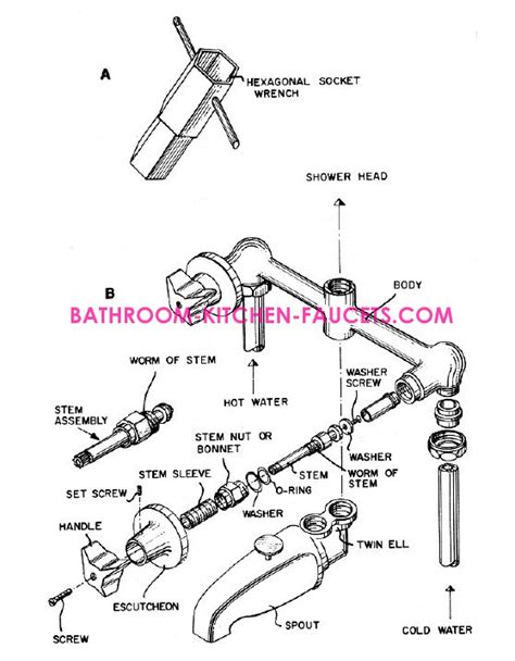 handle bath tub  shower faucet repair faucet care  maintenance guide