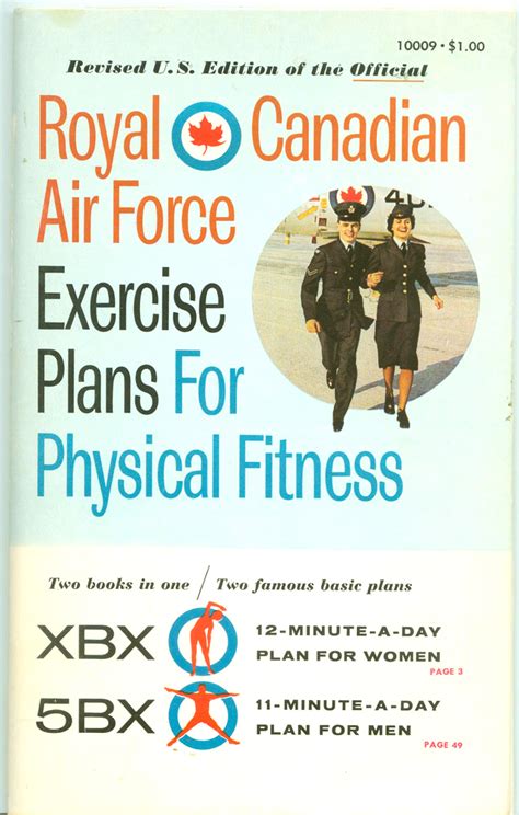 Sexism In The Royal Canadian Air Force Fitness Plans