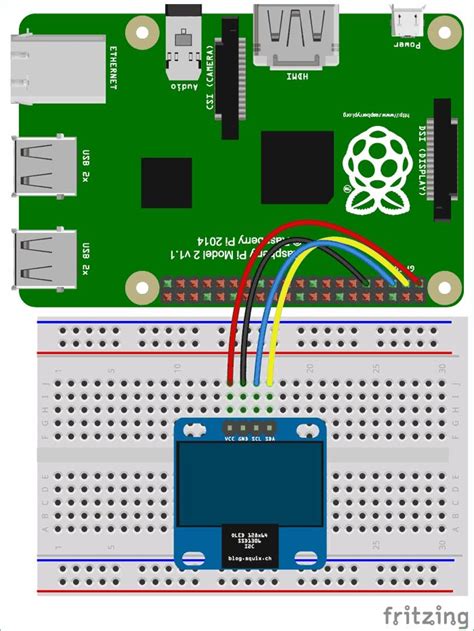pin  raspberry pi projects