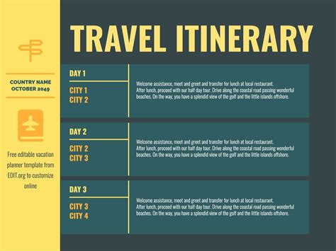 travel itinerary templates  edit  print