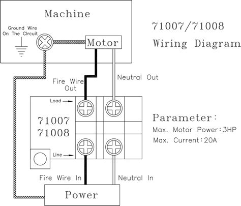powertec  wiring diagram naturalium
