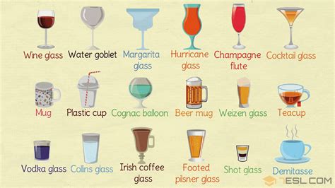 Glassware List Of Cups And Glasses With Pictures 7 E S L
