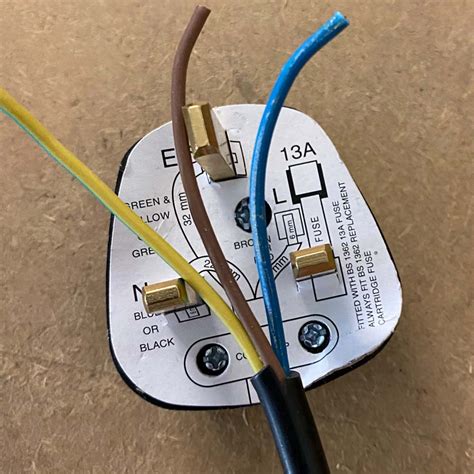 plug diagram uk uk  pin plug wiring diagram  amp fuses