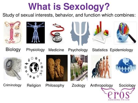 introduction to human sexuality