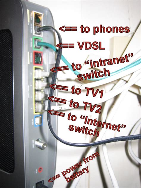 uverse installation wiring wiring diagram pictures