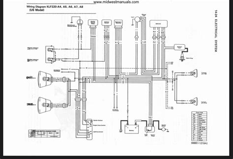 kawasaki bayou   wiring diagram electrical problems bayou