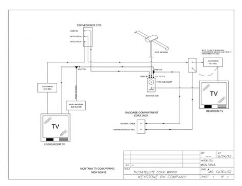 rv tv wiring diagram eternalinspire