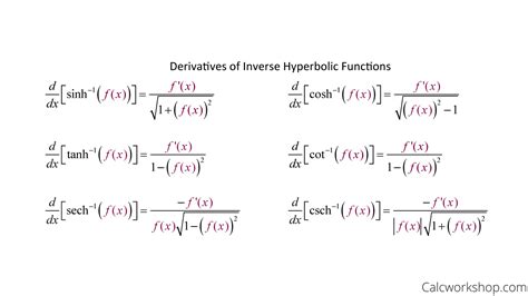 hyperbolic trig functions explained   examples