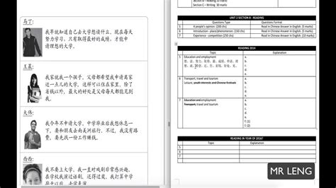 mandarin chinese  reading paper  youtube