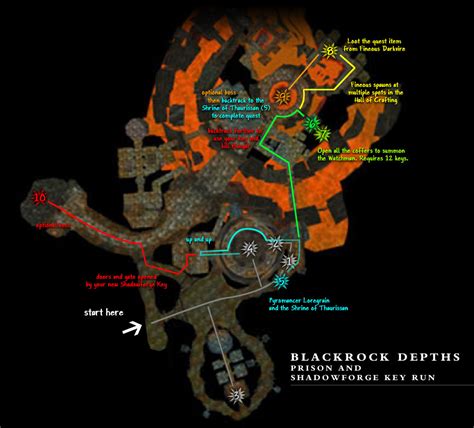 How To Get To Blackrock Depths
