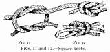 Knots Knot Splices Figs Rope Simple Overhand Eight Figure Square Reefing Hyatt Verrill Work Plainly Shown Almost Illustration Ropework sketch template
