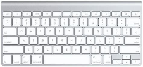 mac keyboard symbols ned batchelder