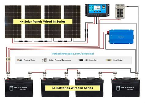 diy rv solar wiring diagrams installation  beginners parked  paradise