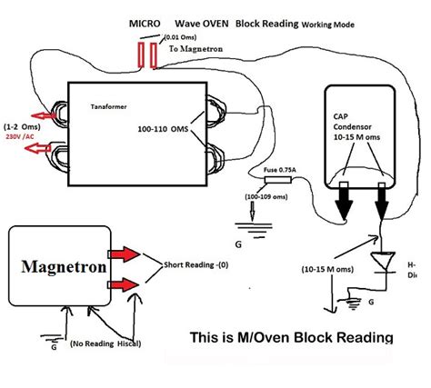 microwave oven schematic diagram headcontrolsystem