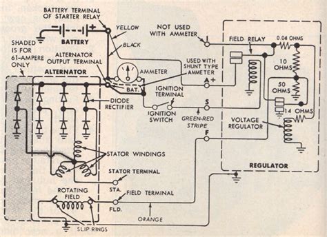 ford alternator wiring diagram external regulator collection faceitsaloncom