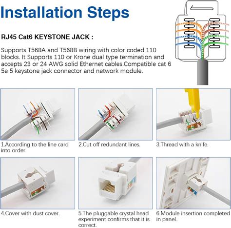 keystone jack cat wiring diagram