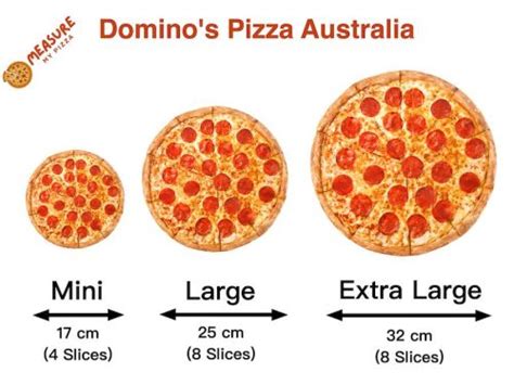 menu  dominos pizza  measure  pizza