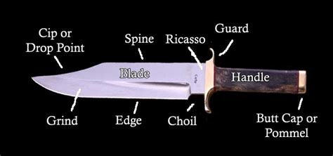 parts   knife