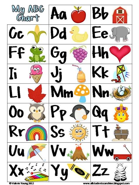 preschool alphabet chart printable  worksheet directory