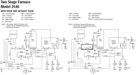 read atwood  stage thermostat wiring diagram