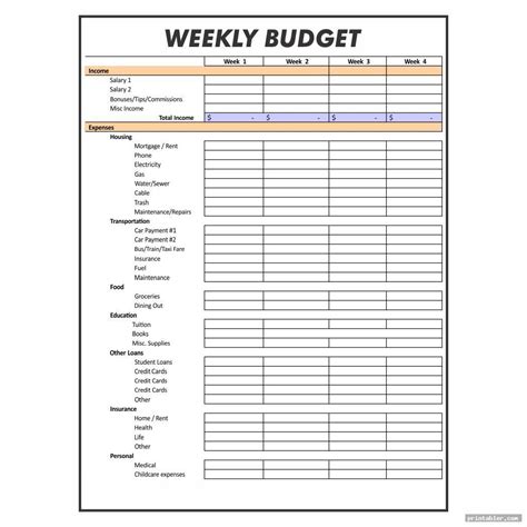 weekly budget worksheet printable gridgitcom