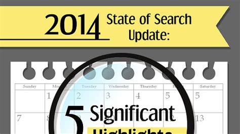 state  search update  significant highlights