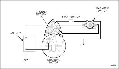 battery starter alternator wiring diagram  faceitsaloncom
