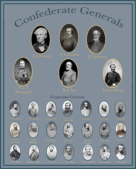 civil war confederate generals lieutenant generals poster    etsy