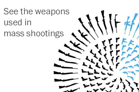Weapons And Mass Shootings The Washington Post