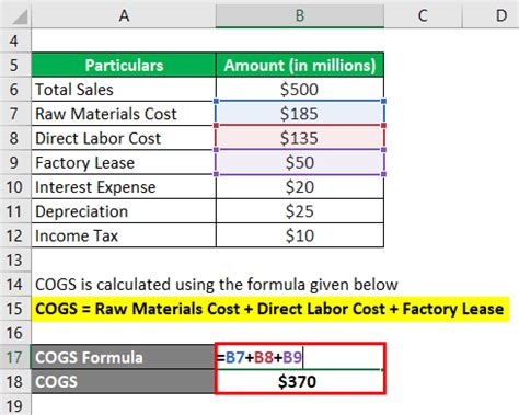 gross income formula calculator examples  excel template