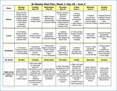 interpretive printable diabetic diet chart  week meal plan meals diabetic diet plan