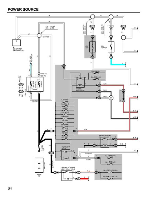 wiring diagrams  toyota camry images faceitsaloncom